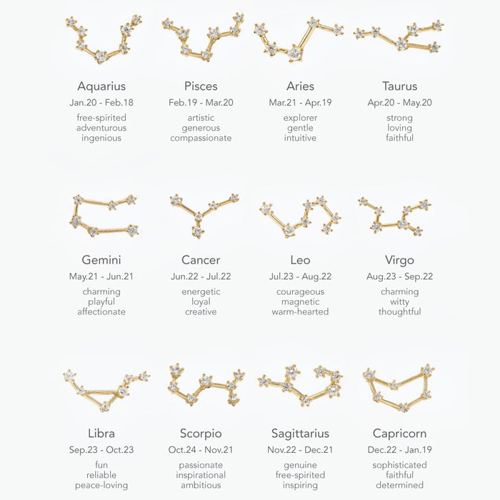 Constellation Bracelet