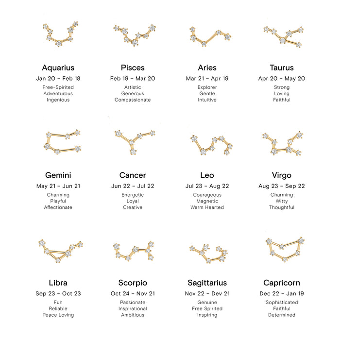 Constellation Necklace 2