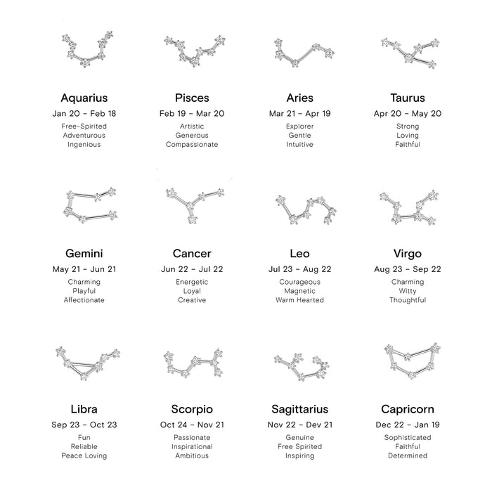 Constellation Necklace 2