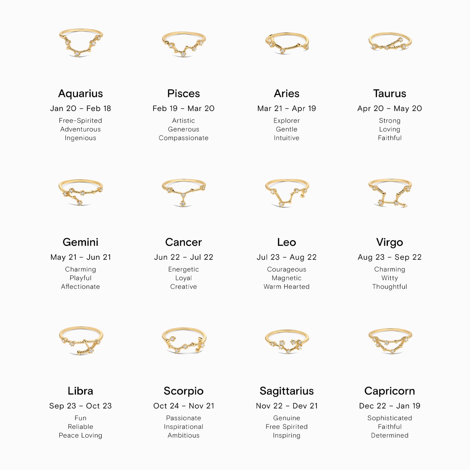 Zodiac Rings 60 Photos Astrologytoyou zodiac-rings-60-photos-astrologytoyou